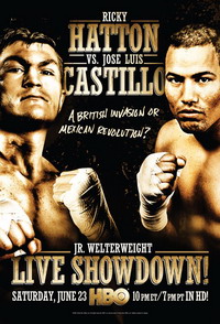 hatton-castillo