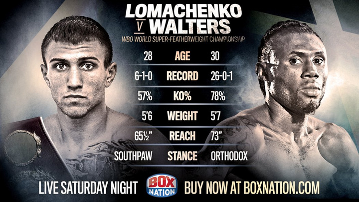 Lomachenko vs. Walters fight this Saturday, Nov.26