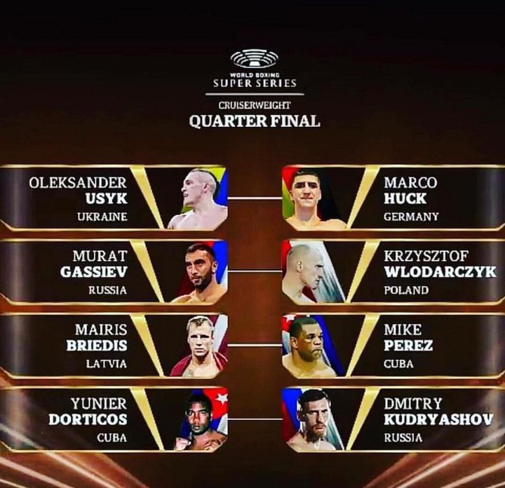 World Boxing Super Series seedings