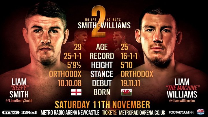 Smith vs Williams 2 Heats Up