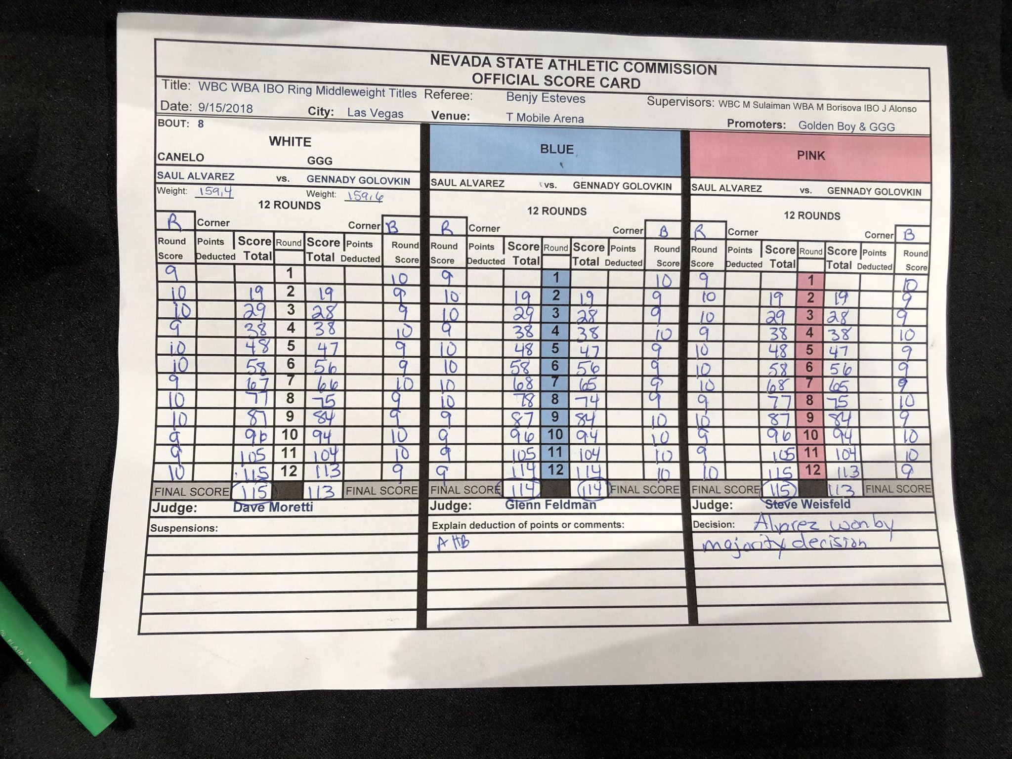 Golovkin and Canelo simply have to do it again!