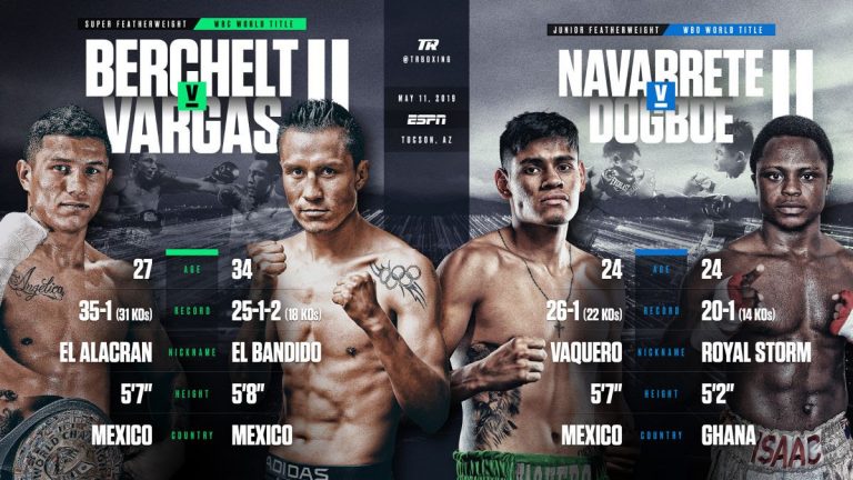 Miguel Berchelt/Francisco Vargas II This Saturday – and a great fight is all but guaranteed