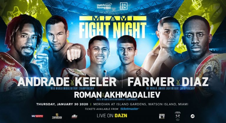 Demetrius Andrade defends against Luke Keeler on Jan.30 LIVE on DAZN