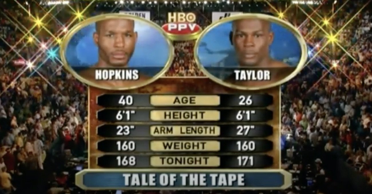 On This Day – Jermain Taylor Ends Bernard Hopkins' Long Run As Middleweight King