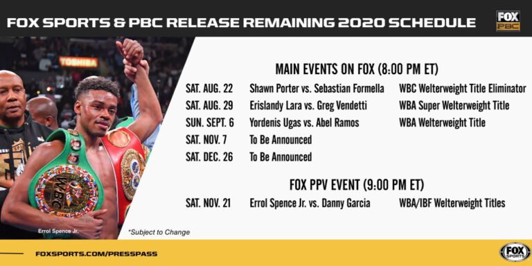 Spence, Garcia, Porter & Ugas part of Fox's schedule for 2020