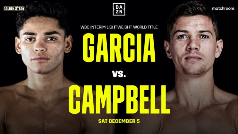 Ryan Garcia vs. Luke Campbell in the works for December 19th on DAZN