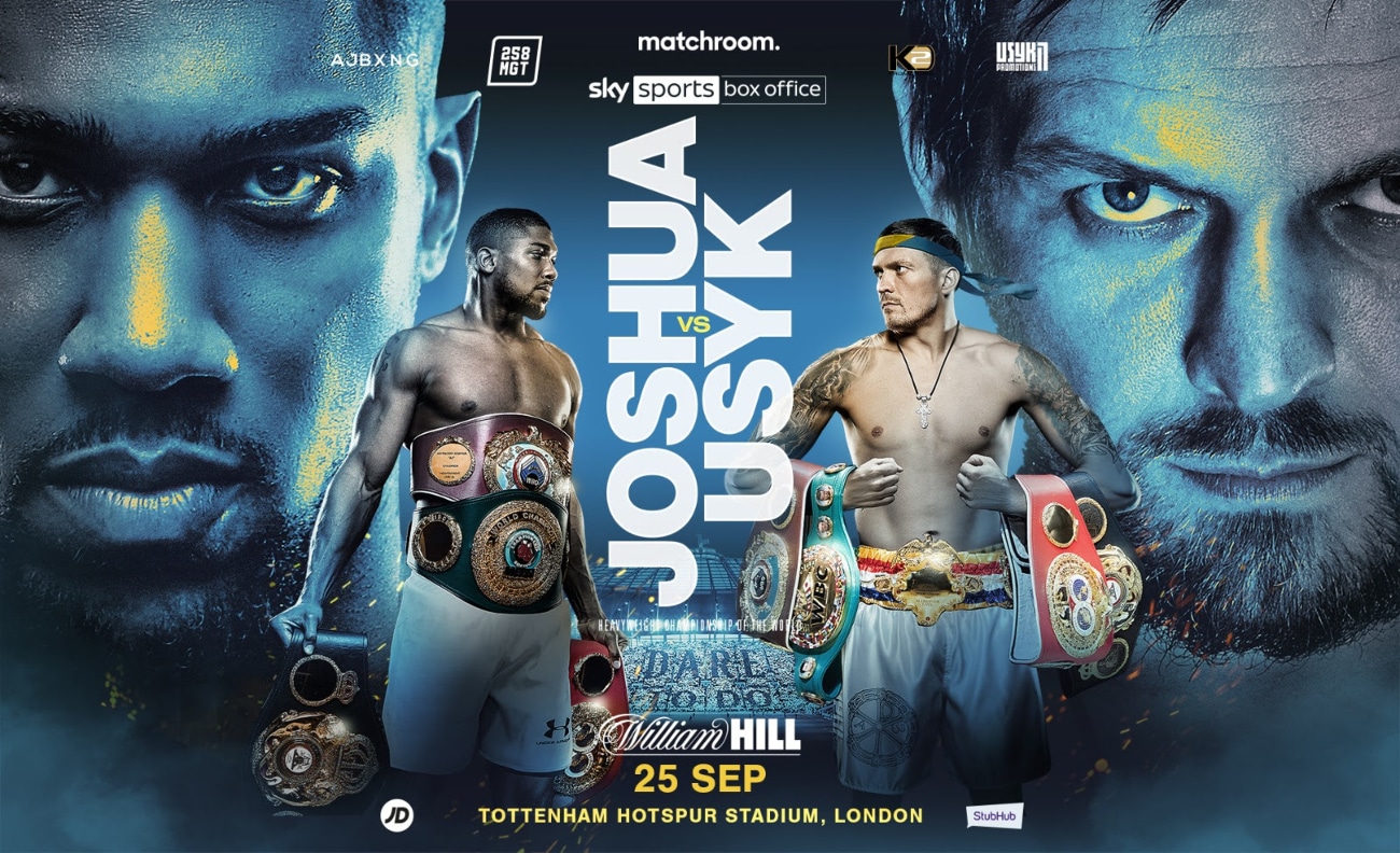 Round-by-Round Anthony Joshua vs