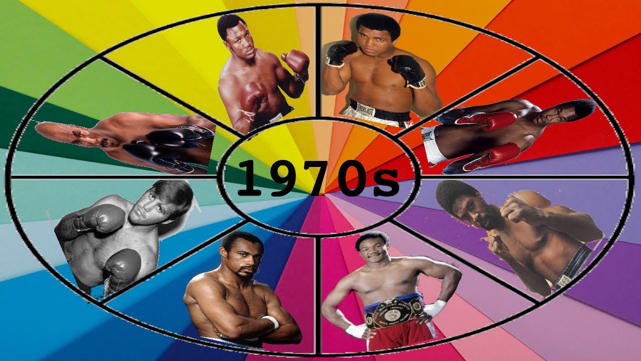 Documentary: A Timeline of the 1970s Heavyweight Boxing Division