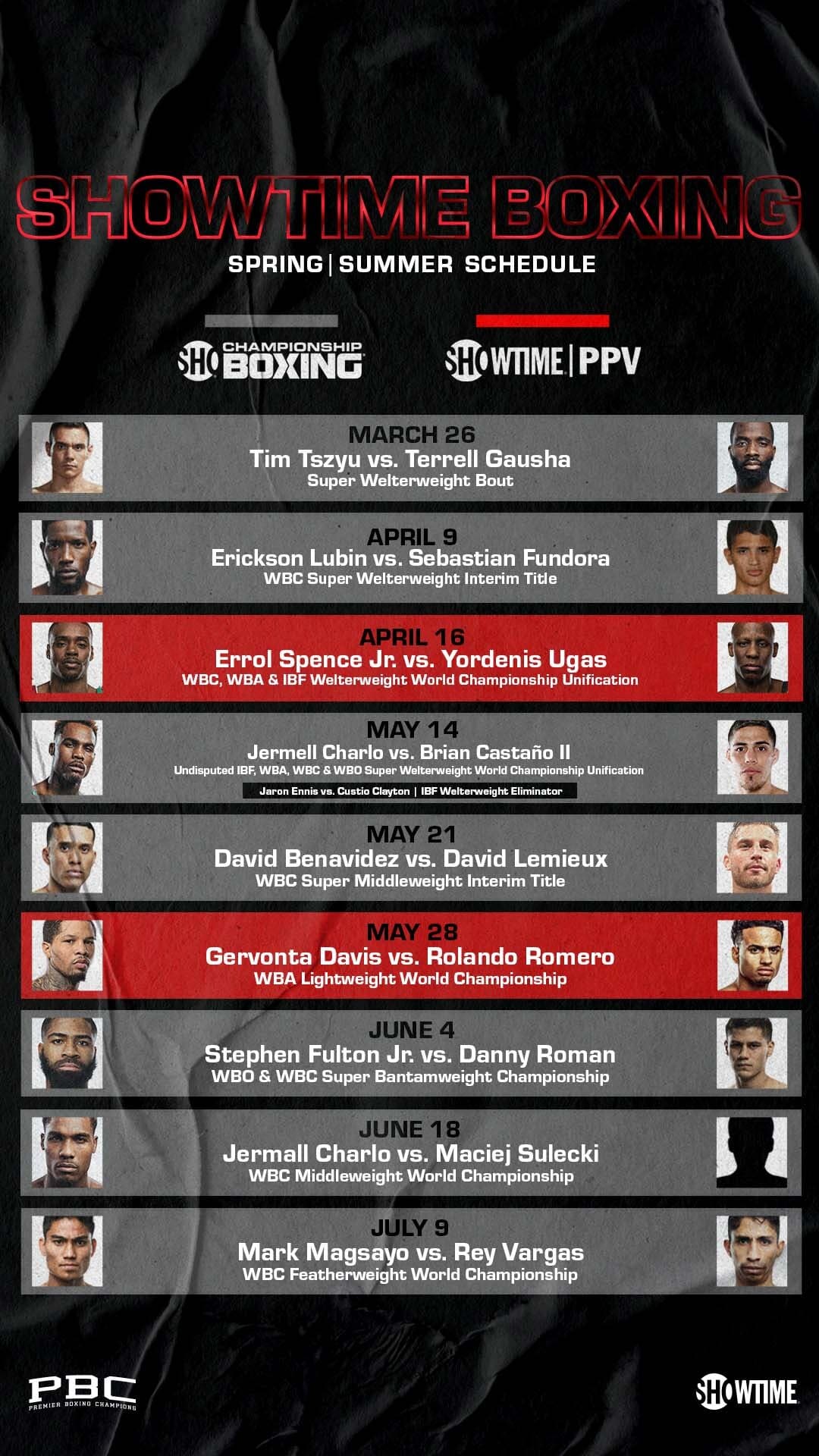 Showtime Sports® Unveils Loaded Boxing Schedule!