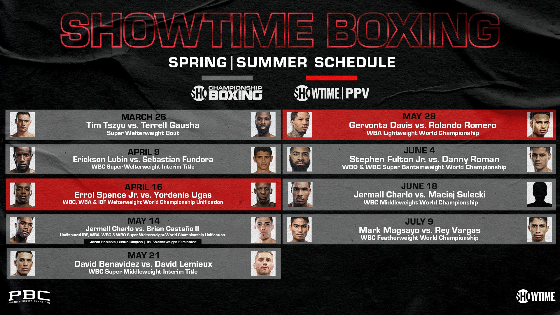 Showtime Sports® Unveils Loaded Boxing Schedule!