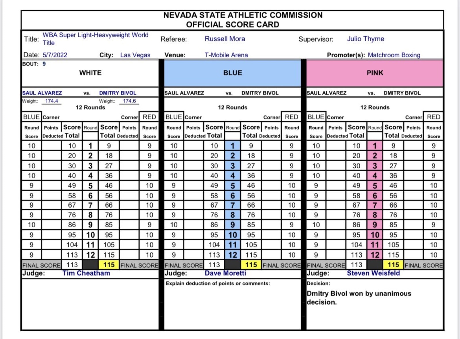 Teddy Atlas says judges were ready to rob Bivol against Canelo