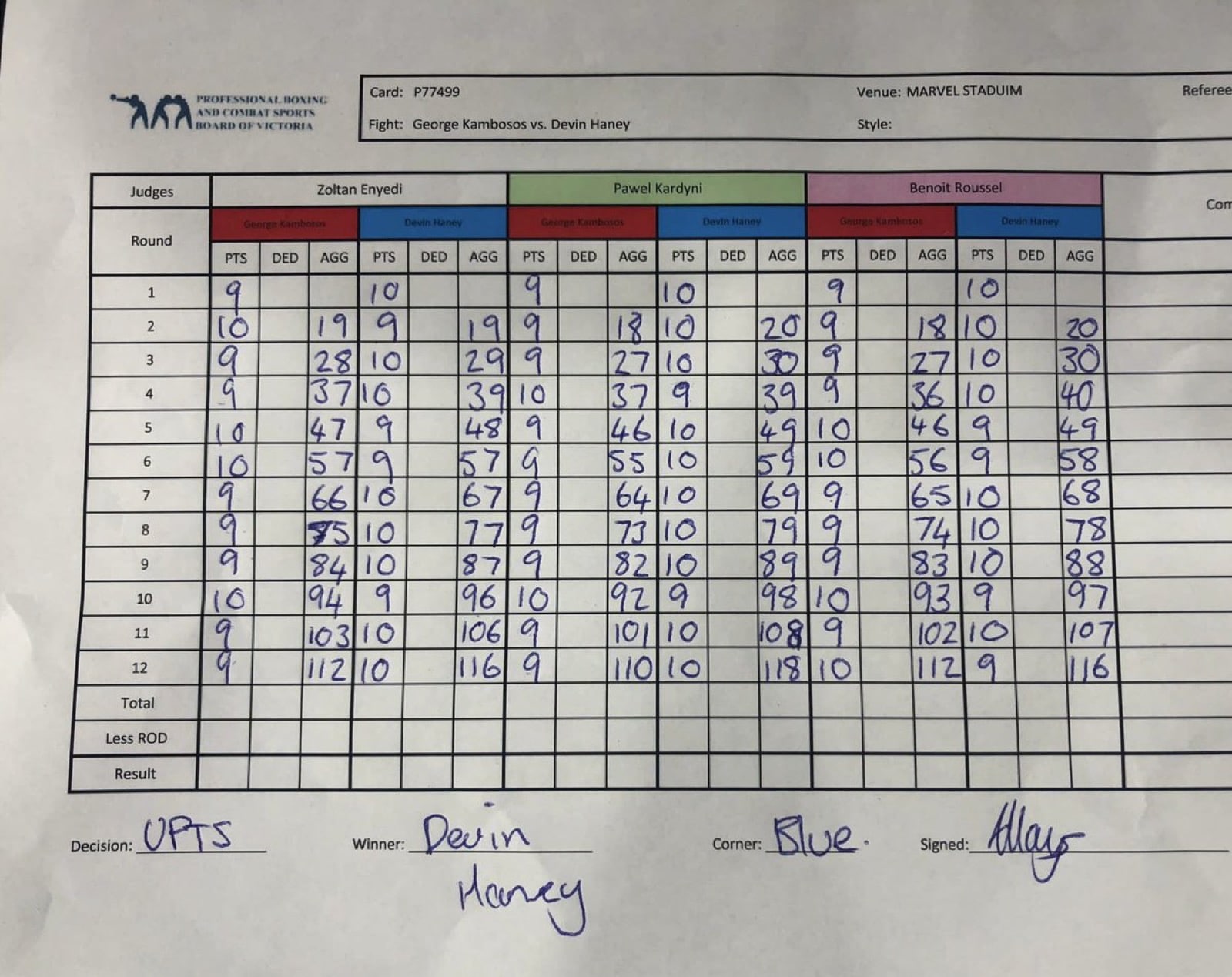 Haney - Kambosos Rematch Doesn't Seem To Excite Boxing Fans