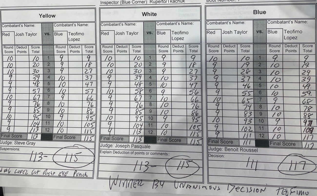 Boxing Tonight: Taylor vs. Lopez - Live Results