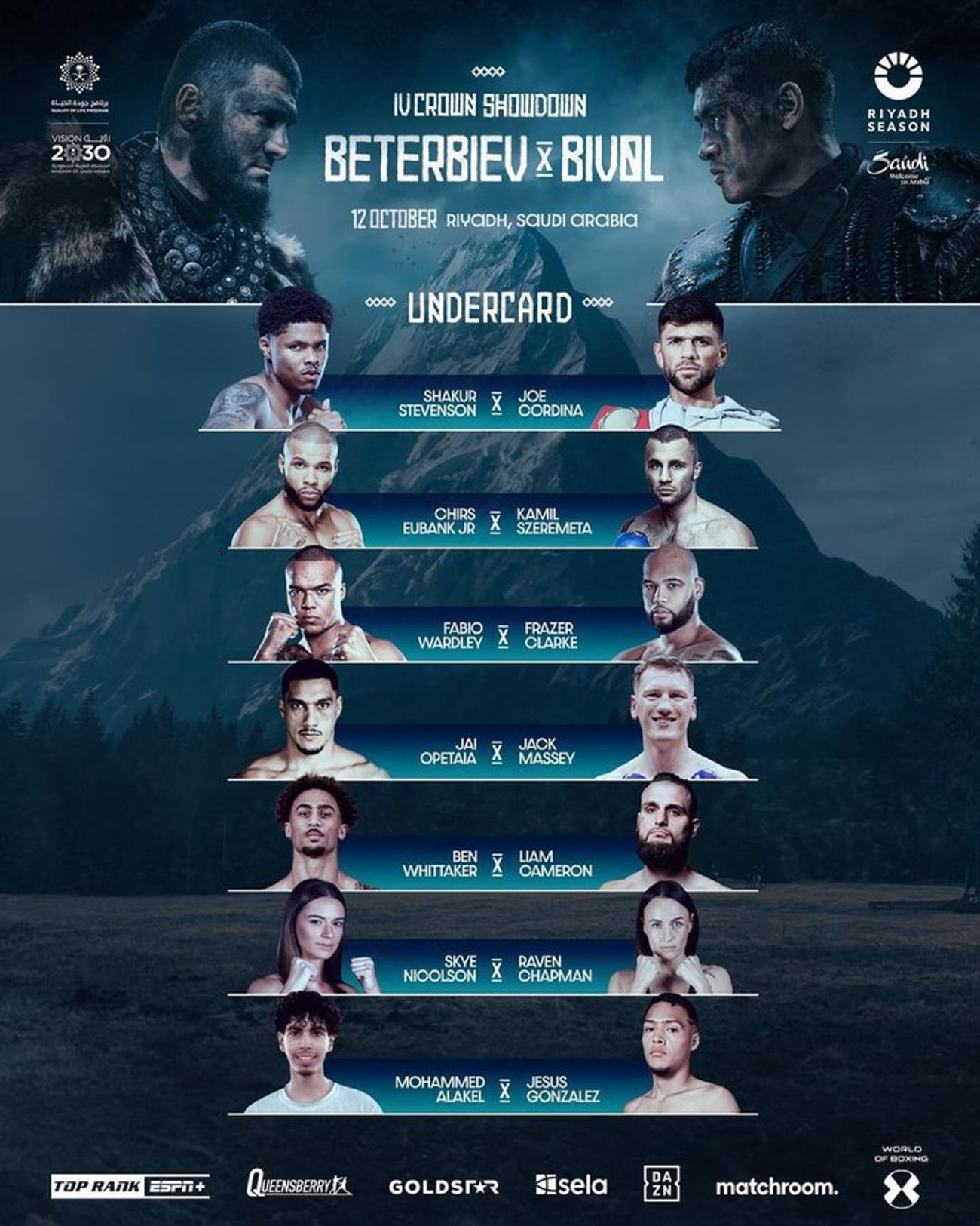 Beterbiev vs. Bivol: Full Undercard Announced, Shakur Stevenson Faces Criticism