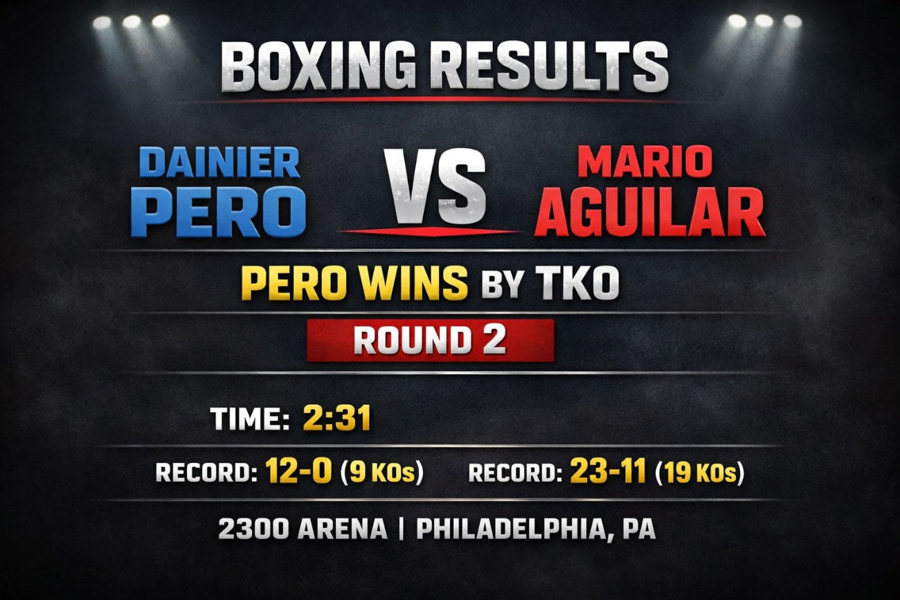 Pero Stops Aguilar In Two Rounds | Boxing Results